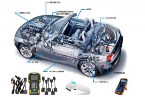 техническое обслуживание автомобиля, ремонт автомобилей